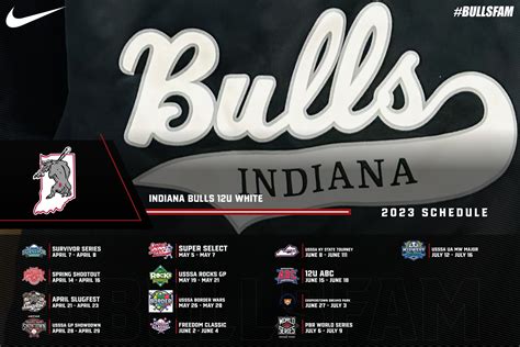 Indiana Bulls 2023
